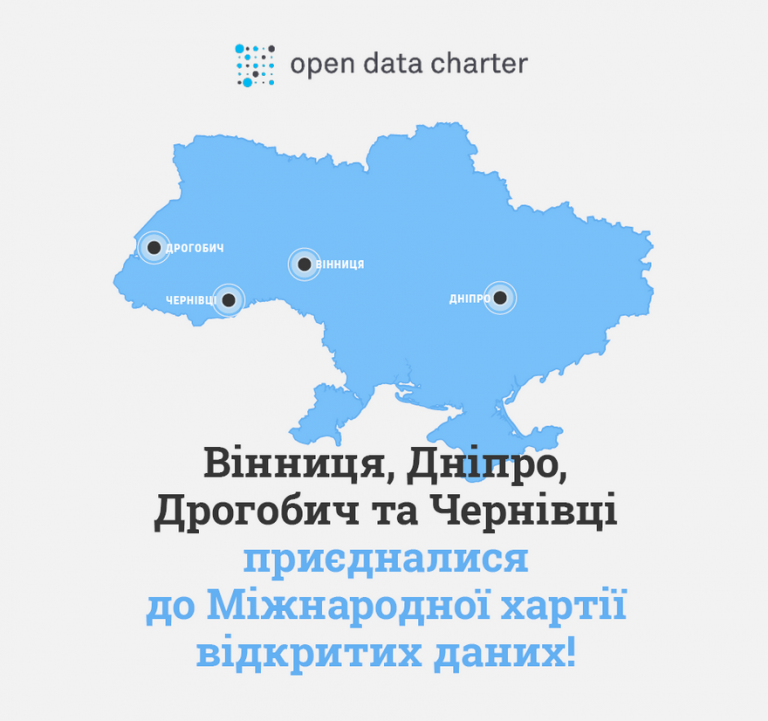 Днепр присоединился к Международной хартии открытых данных