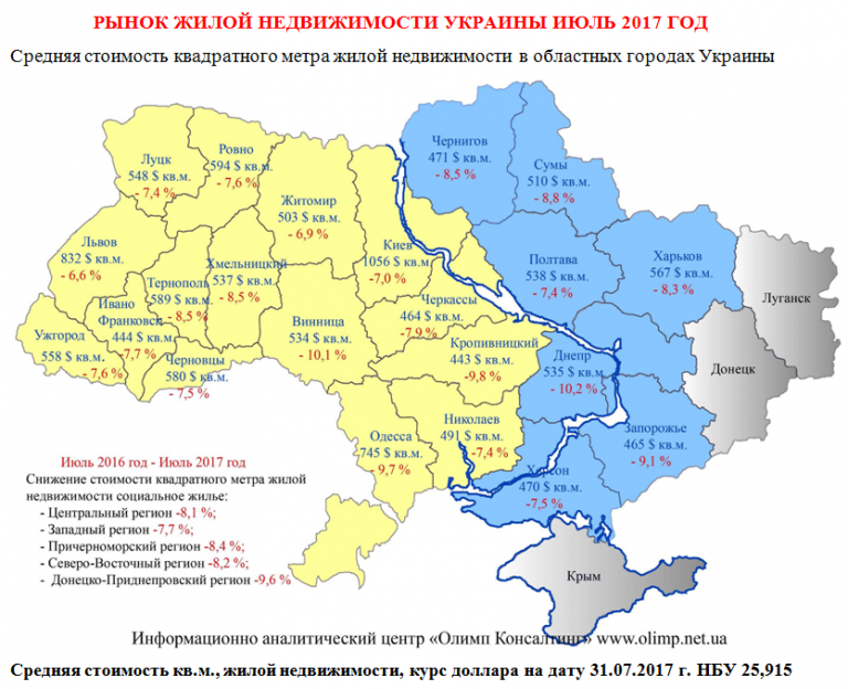 В Днепре упали цены на жилье