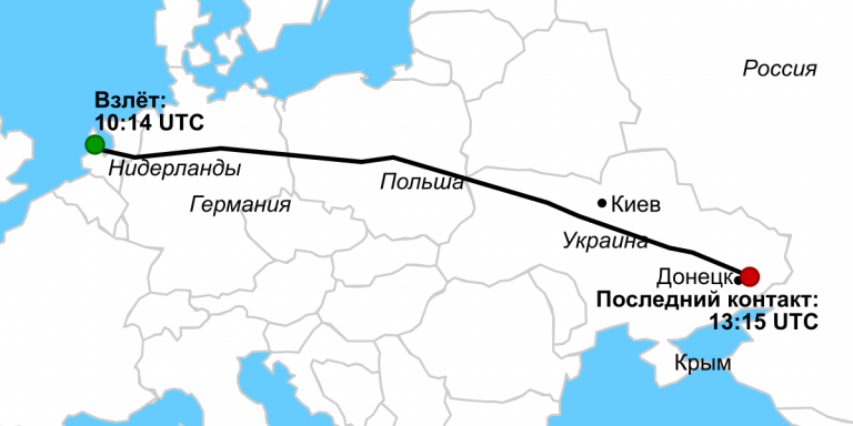 Два года назад в небе над Донбассом российскими террористами был сбит «Боинг-777»