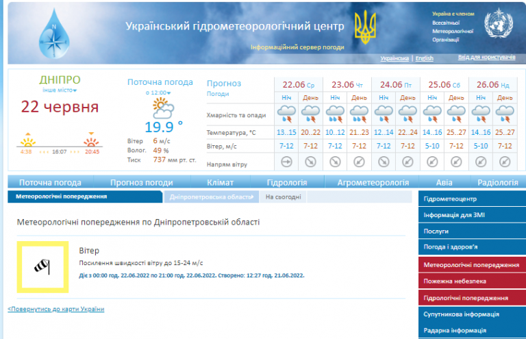 Погода в Днепре 23 июня