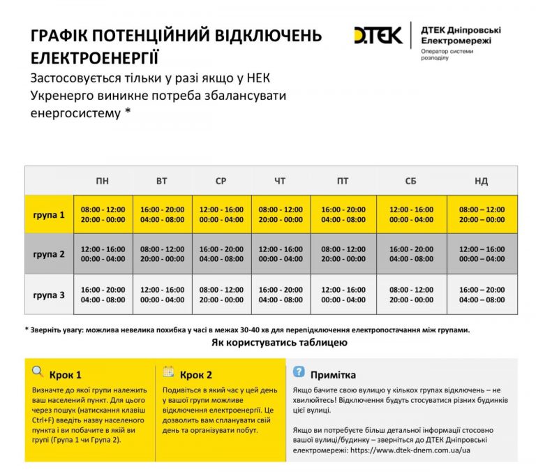 В Днепра завтра вновь отключат электроэнергию