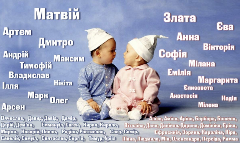 Как называют детей на Днепропетровщине: самые популярные и необычные имена